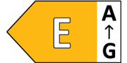 Classe di efficienza energetica e